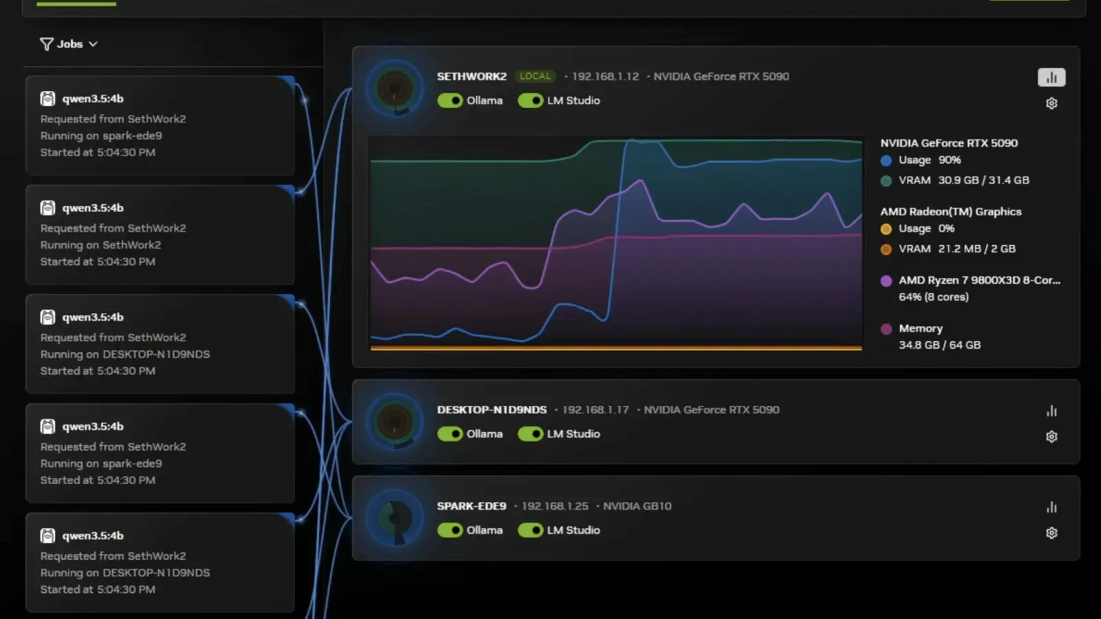 Nvidia lanza herramienta gratuita para conectar computadoras en un centro de IA personal, imagen 2