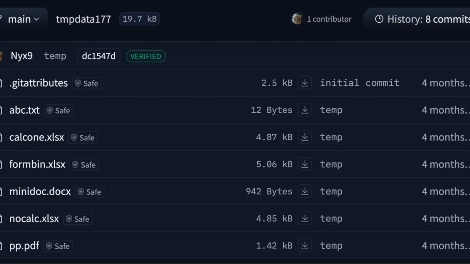 SentinelLABS identifica cuentas en Hugging Face vinculadas a actividad de OpenAI, imagen 2