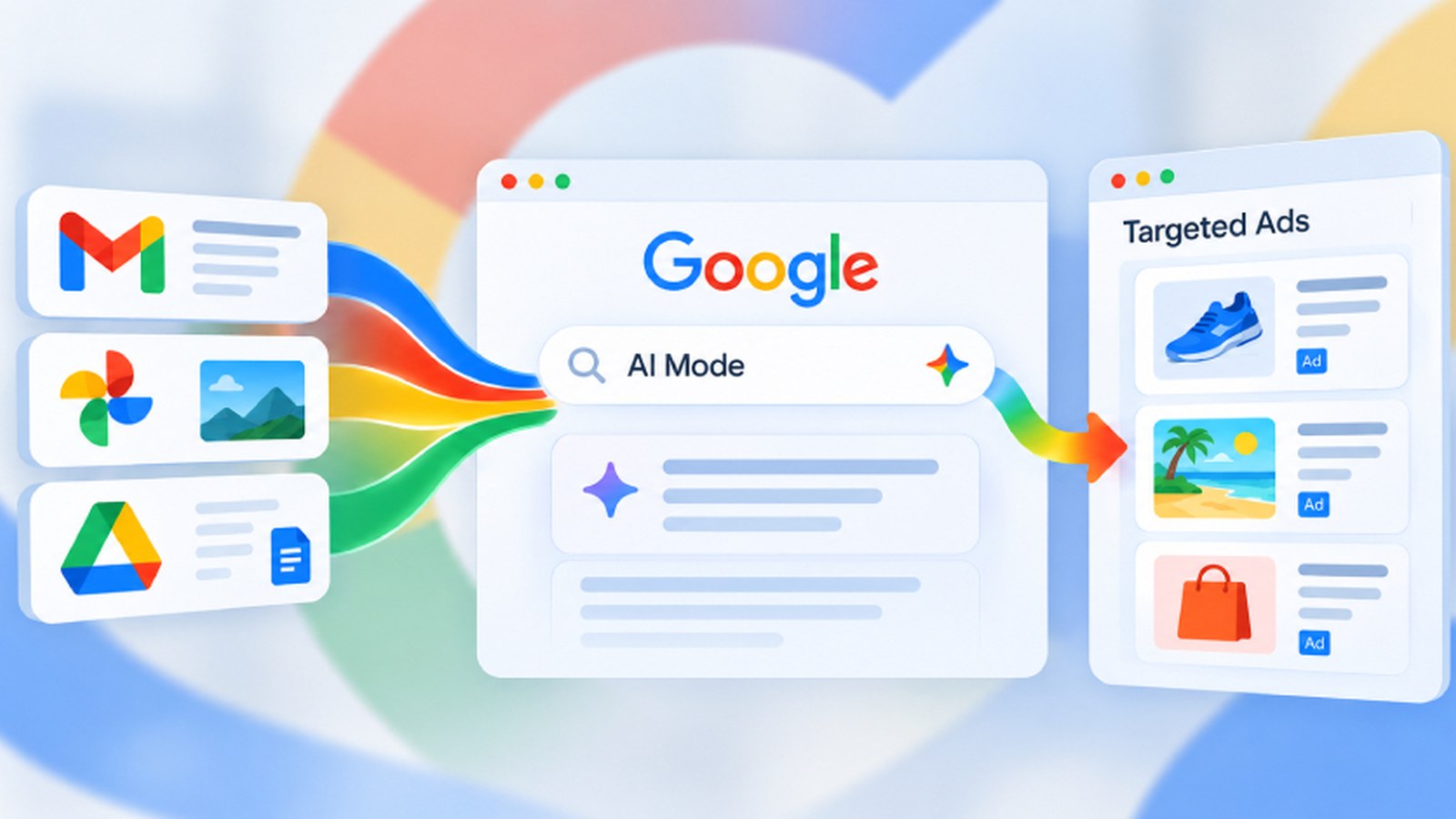 Google permite compartir datos de Gmail y fotos para anuncios personalizados