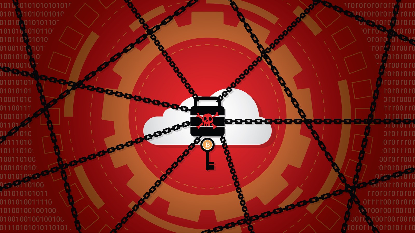 Grupo chino desactiva herramientas de seguridad antes de lanzar ransomware